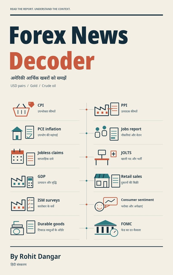 Forex News Decoder — book cover