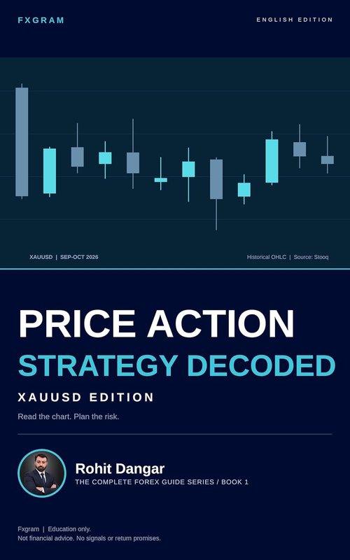 Price Action Strategy Decoded — book cover